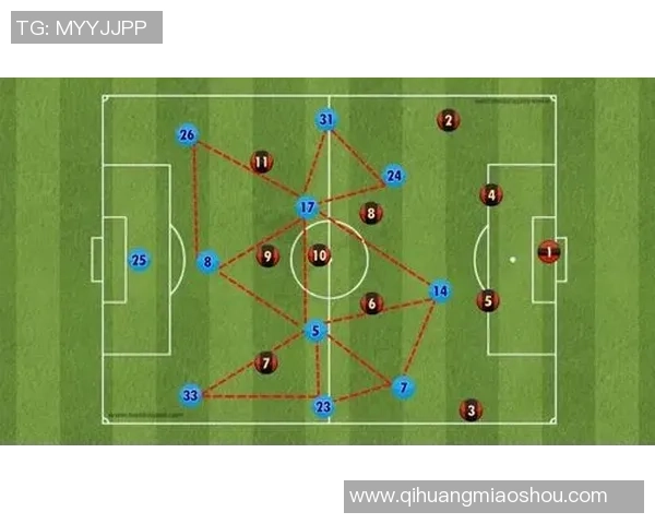 南京足球队的阵地战解析与战术布局探讨