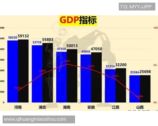 独家深度解析IG耐力对比与表现差异的关键因素