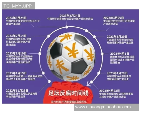 足球重摆新机遇探讨如何重塑中国足球未来发展路径与策略