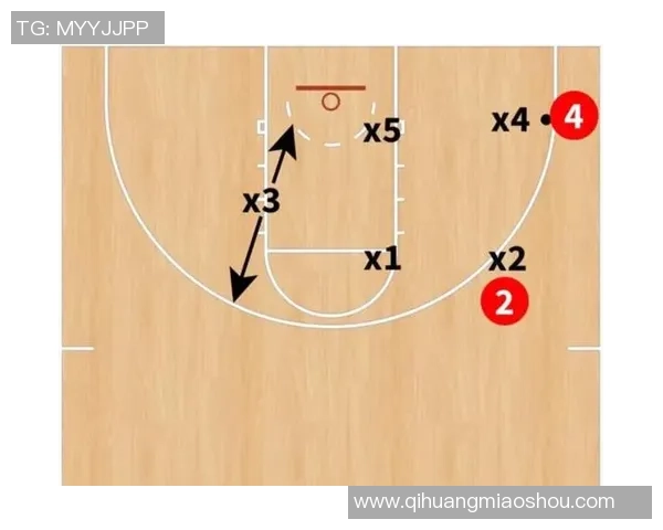 武汉篮球队战术解析：从进攻布局到防守策略的全面剖析