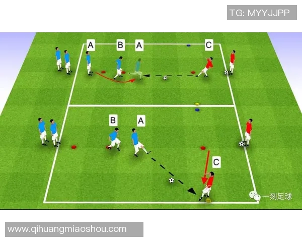 掌握足球带球方向技巧提升球场表现的关键要素分析 掌握足球带球方向技巧提升球场表现的关键要素分析