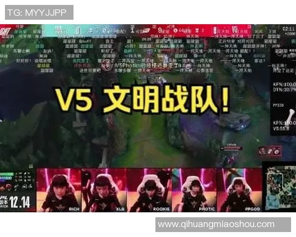 深度剖析V5战队实力对比及其在赛季中的表现与影响 深度剖析V5战队实力对比及其在赛季中的表现与影响