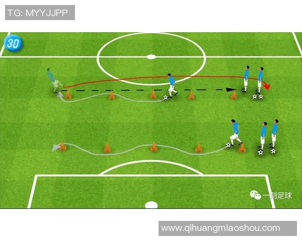 足球新套利策略揭秘如何在比赛中实现收益最大化