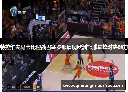 特拉维夫马卡比迎战巴塞罗那展现欧洲篮球巅峰对决魅力